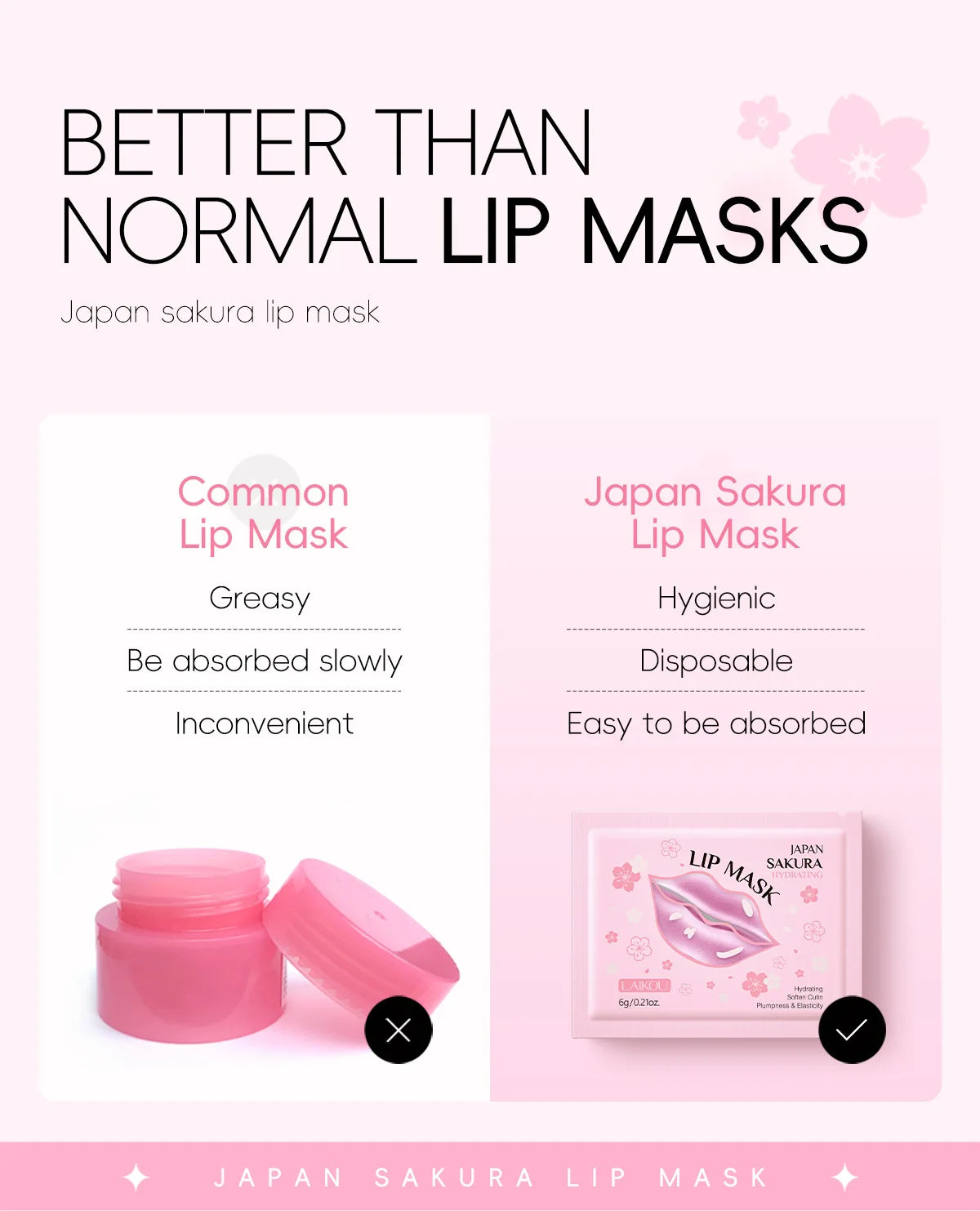Japan Sakura Lip Repair Mask – Hydrate & Plump Overnight