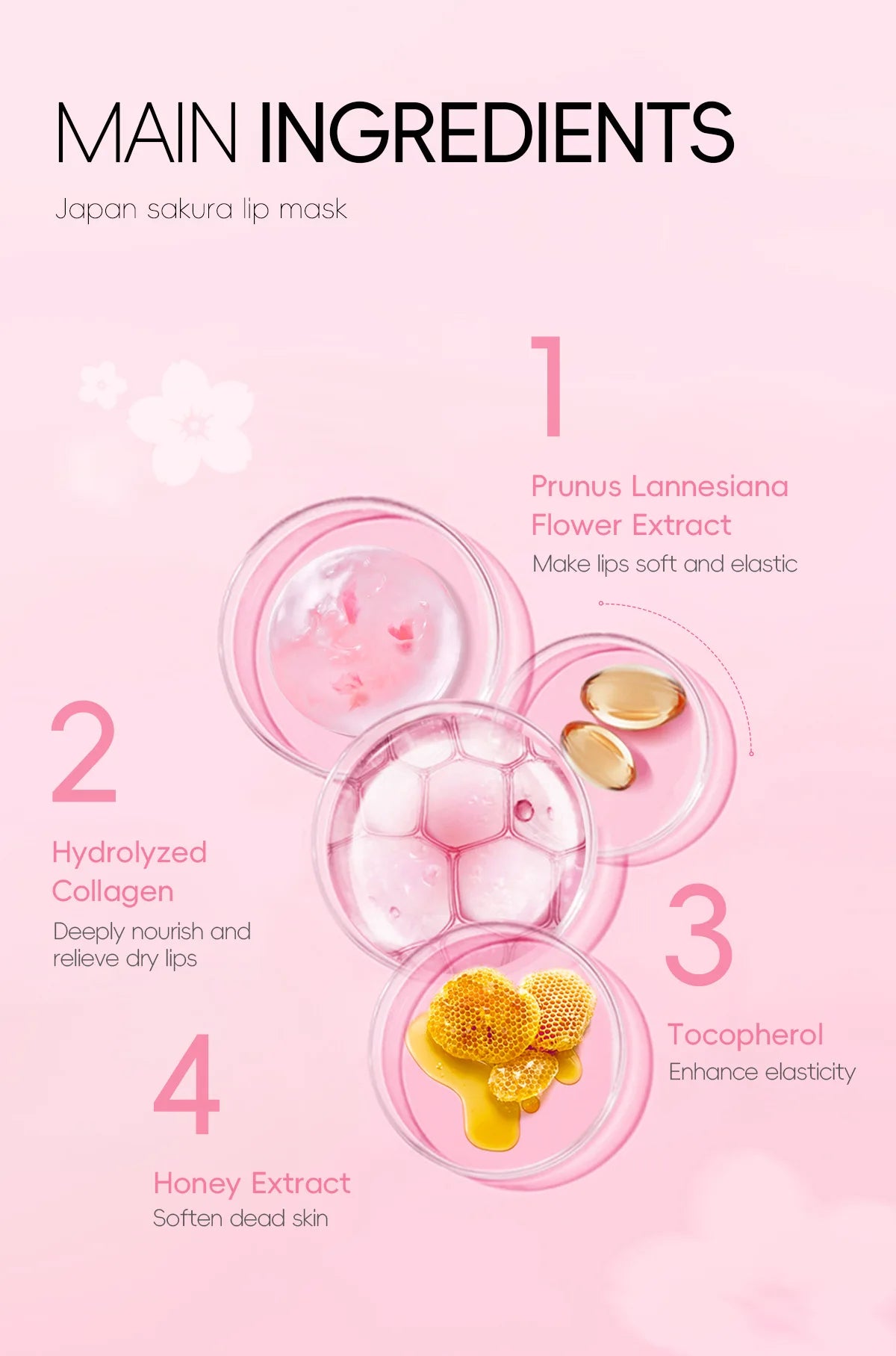 Japan Sakura Lip Repair Mask – Hydrate & Plump Overnight