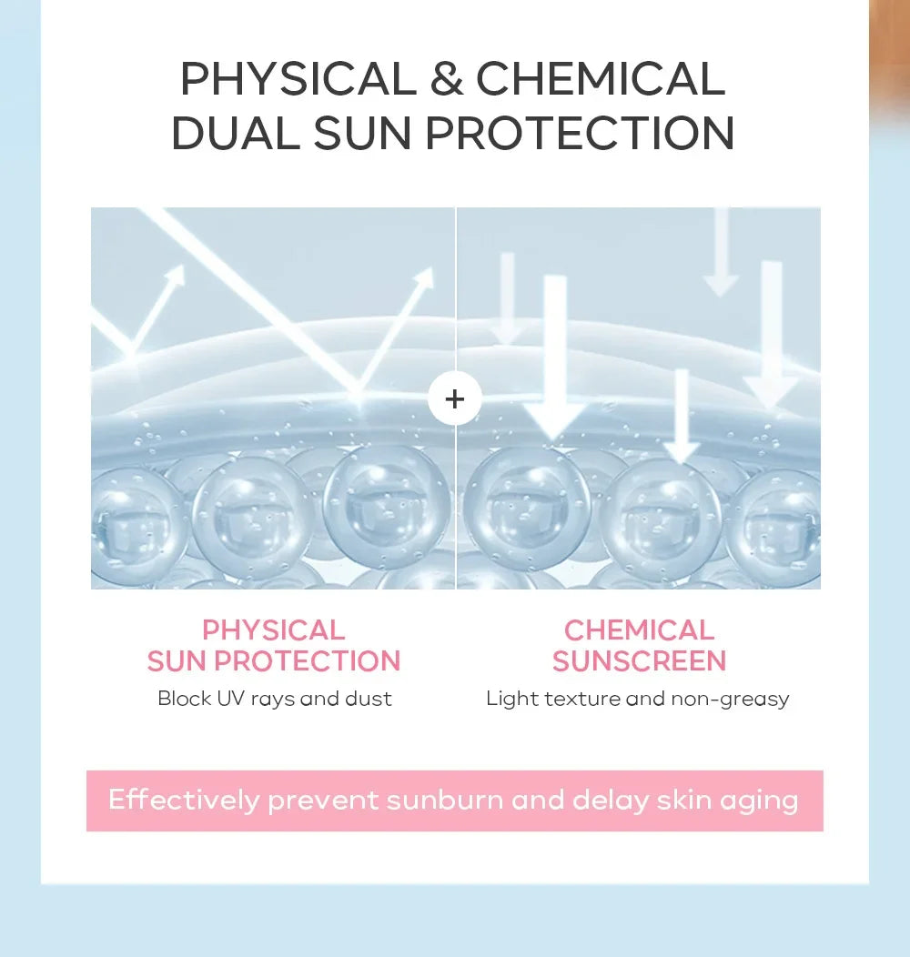 LAIKOU Sakura Korean Sun Shield SPF50+ Cream