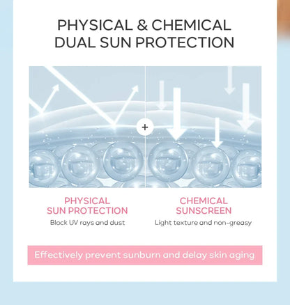 LAIKOU Sakura Korean Sun Shield SPF50+ Cream