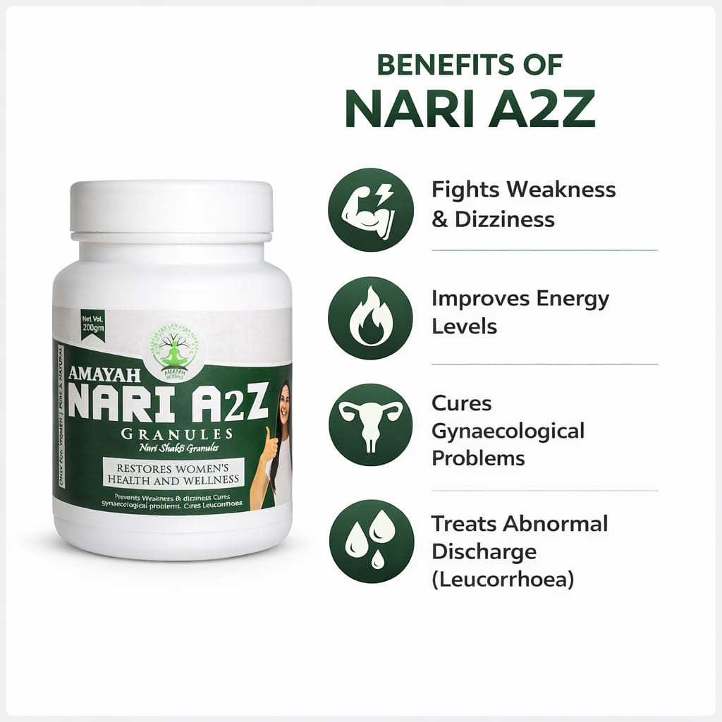 NARI A2Z