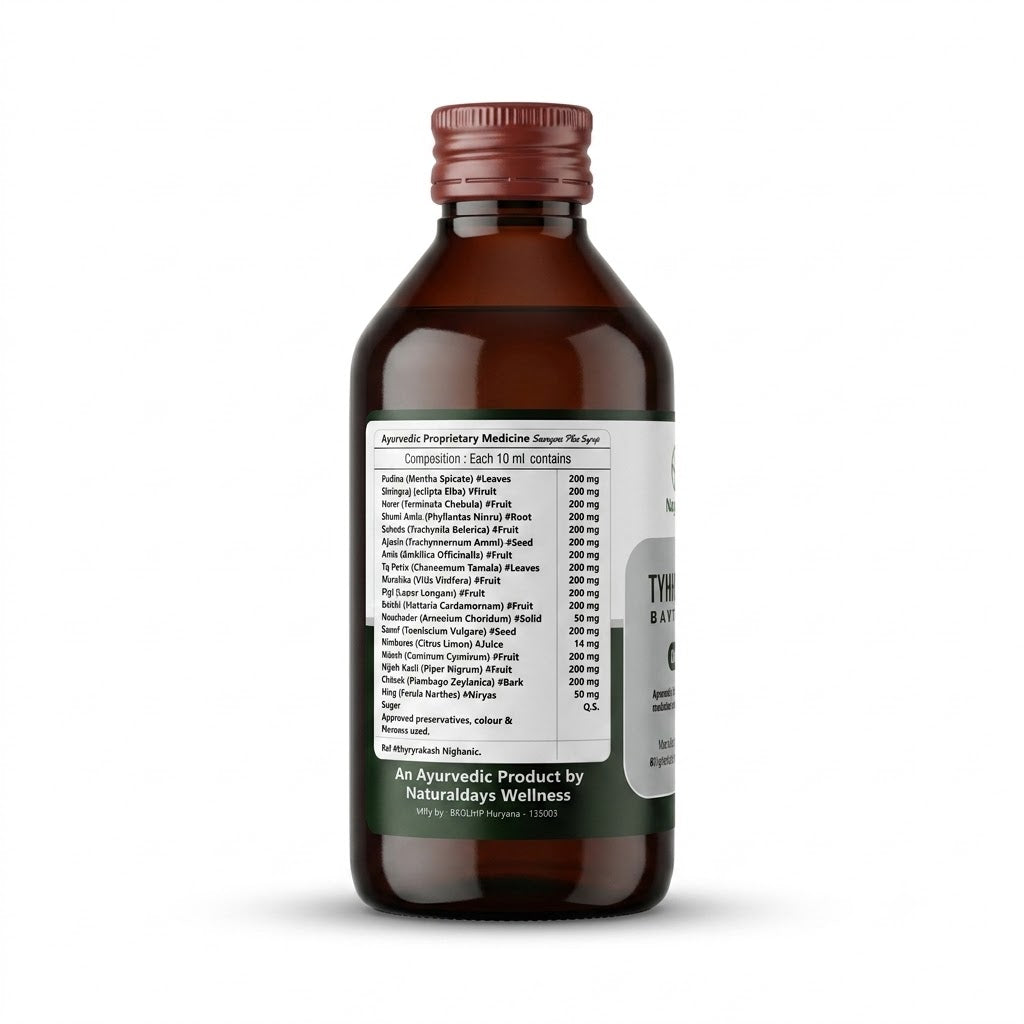 ZYME PLUS SYRUP