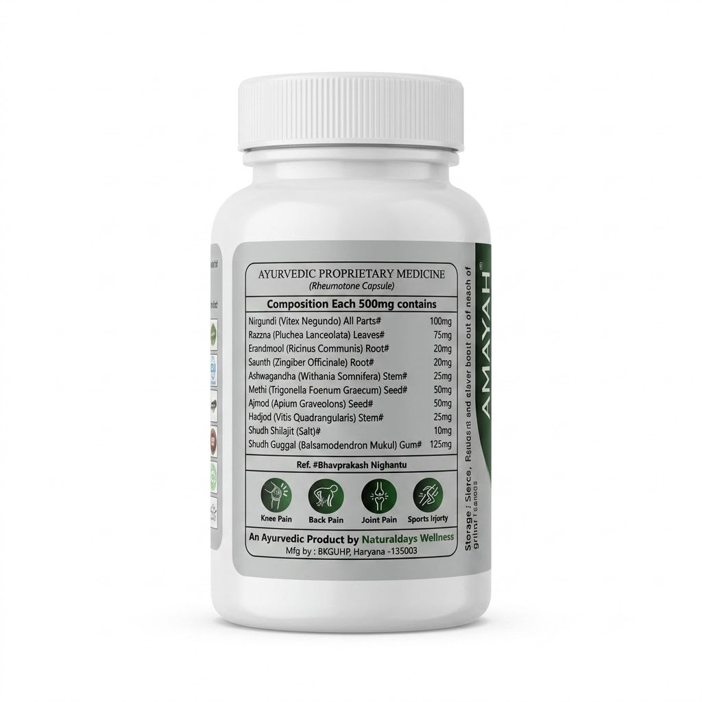 PAIN ANTA CAPSULE