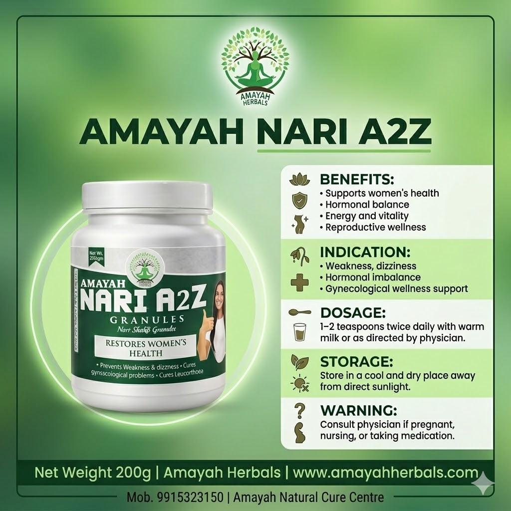 NARI A2Z
